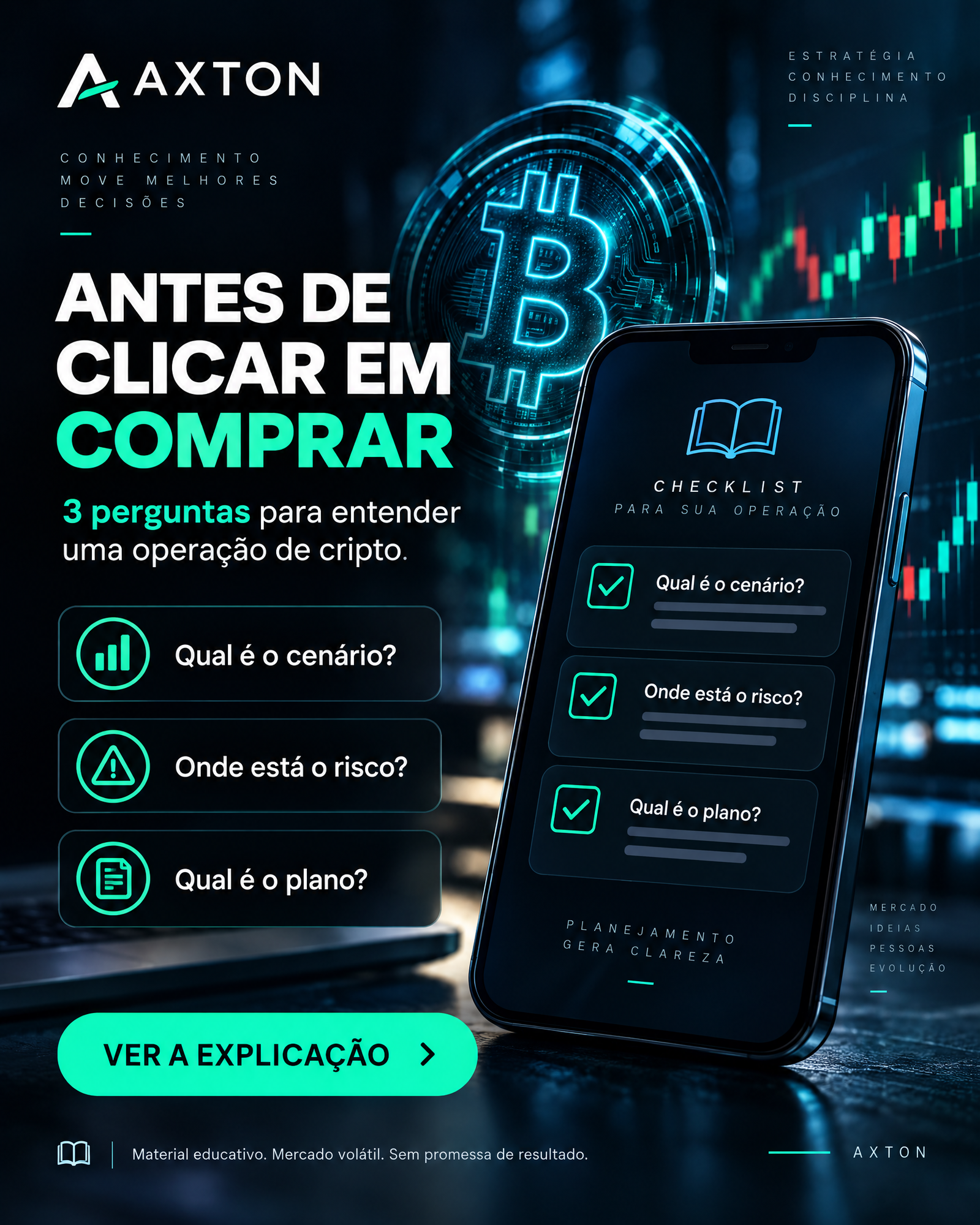 Checklist para sua operação: cenário, risco e plano