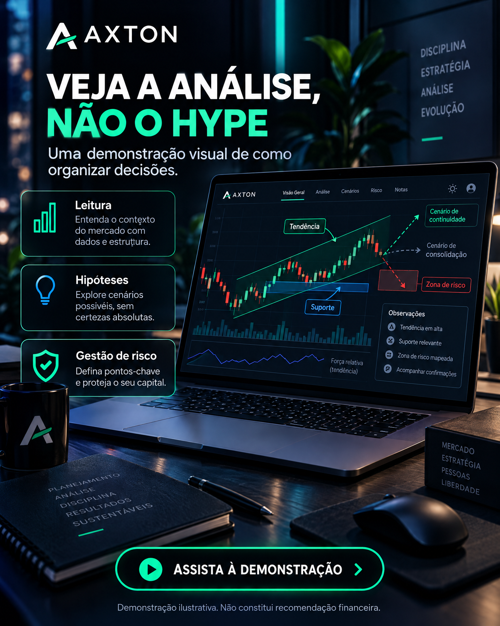 Veja a análise, não o hype: leitura, hipóteses e gestão de risco na plataforma Axton